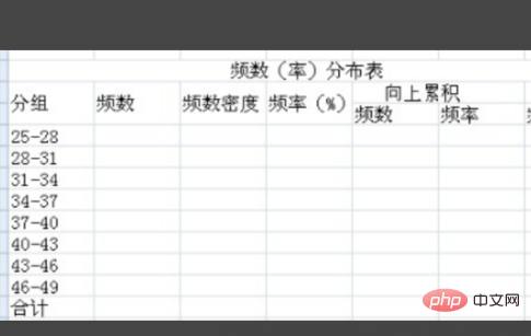 excel以组距为10分组