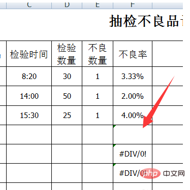 excel 如果显示为div/0说明什么？