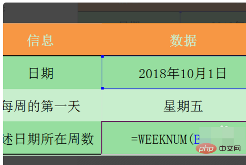 weeknum函数的使用方法