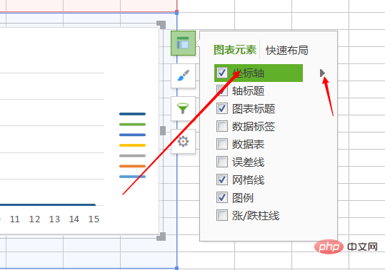 wps表格图表设置xy轴