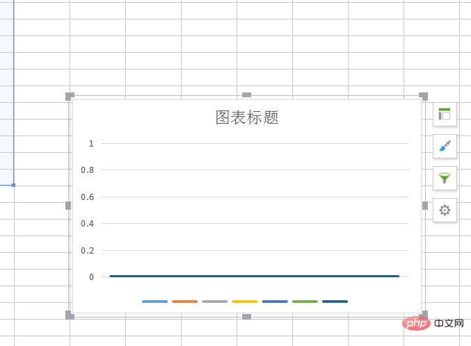 wps表格图表设置xy轴