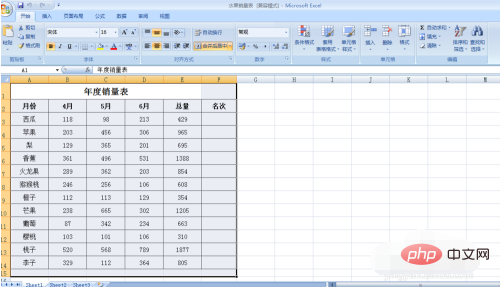 复制excel的表格怎么保持原来的大小