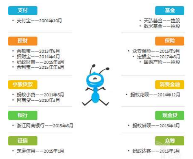 电商半年深度复盘：阿里、京东、拼多多，谁的新引擎准备启动？