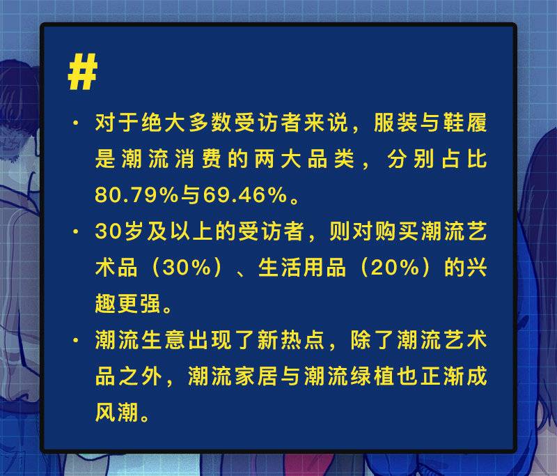 上一波潮人炒鞋，下一波“炒菜”