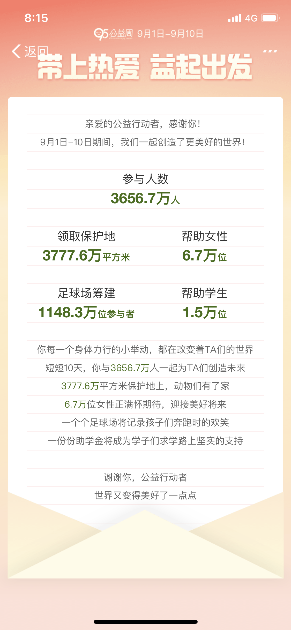 95公益周2.36亿人实实在在做好事，蚂蚁庄园捐蛋帮助6.7万女性上学就医