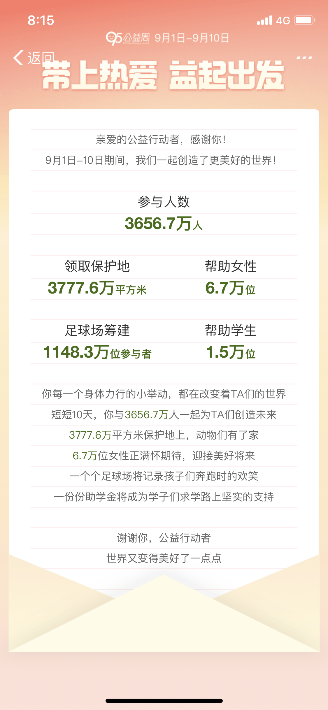 95公益周2.36亿人实实在在做好事，蚂蚁庄园捐蛋帮助6.7万女性上学就医