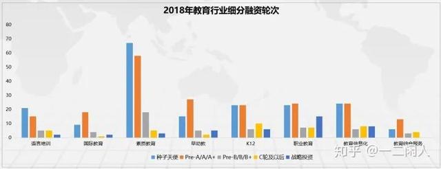 AI教育是不是智商税？