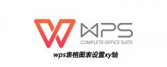 wps表格图表设置xy轴