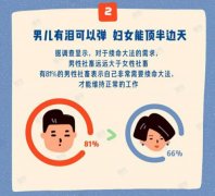 拉勾发布《互联网社畜研究报告之续命大法》 超7成互联网人靠撸猫