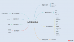 微信小程序之UI与容器组件介绍