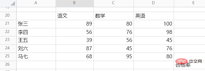 excel怎么求优秀率