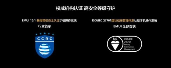 你的秘密只有你知道！华为EMUI 11严守用户隐私第一道门