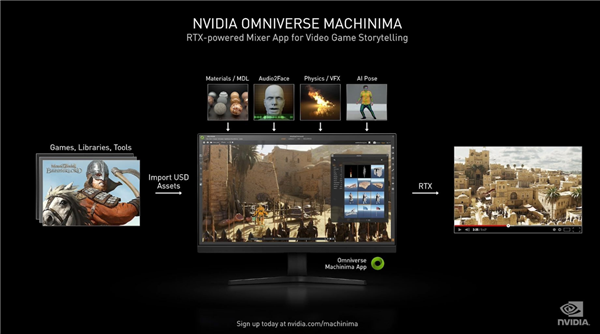 NVIDIA RTX 30系列架构详解：8nm安培GPU的两倍性能从何而来？