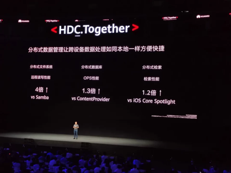 华为鸿蒙2.0发布：野心好大