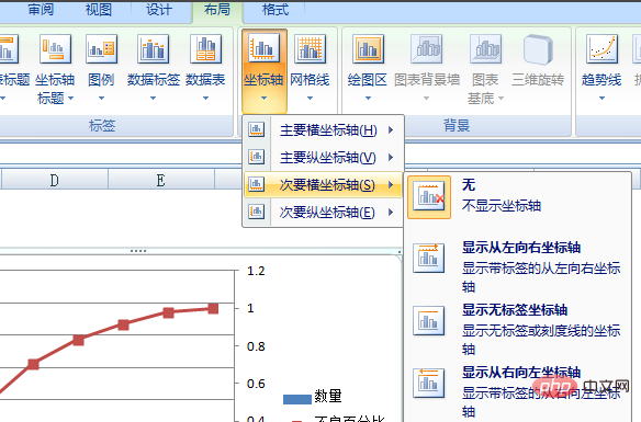 excel2007柏拉图折线从0开始