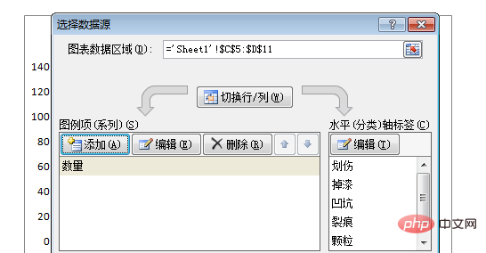 excel2007柏拉图折线从0开始