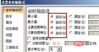 如何调整excel图表的横坐标间隔