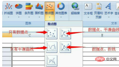 excel拟合曲线怎么做