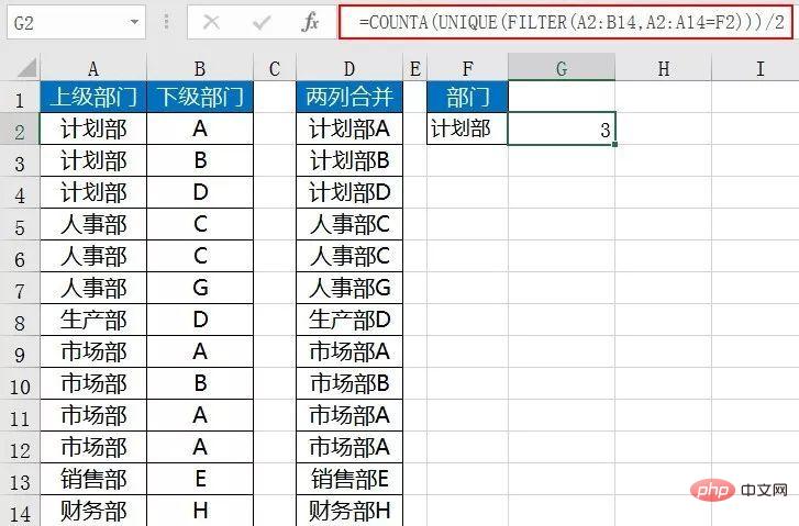 EXCEL多条件不重复计数函数是什么