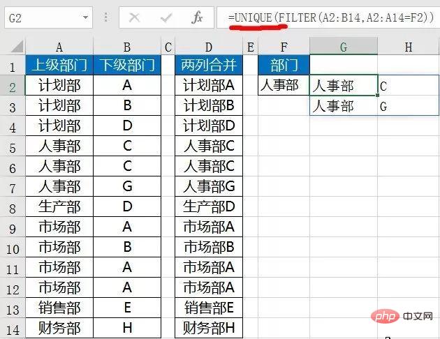 EXCEL多条件不重复计数函数是什么