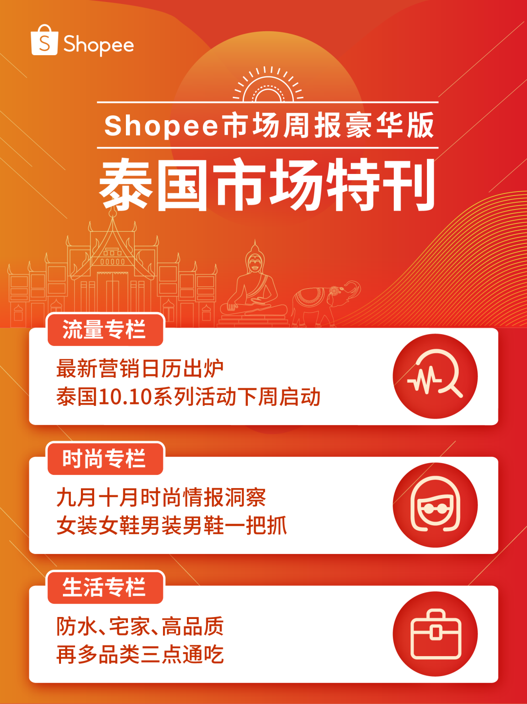 Shopee时尚&生活东南亚雨季热搜预测, 泰国跨境专属营销日历先发!