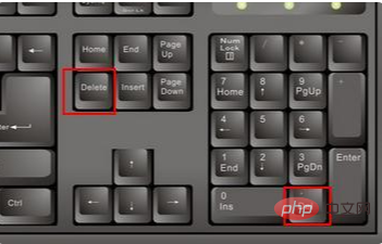 del键的功能是什么？