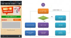 微信开发html5轻游戏中的几个坑