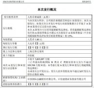 蚂蚁集团：A股+H股发行后总股本不低于300亿股