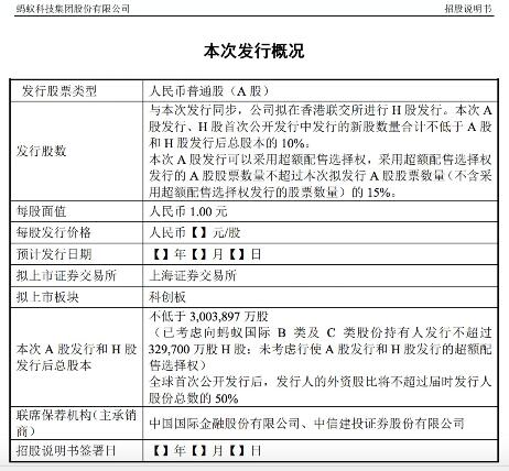 蚂蚁集团：A股+H股发行后总股本不低于300亿股