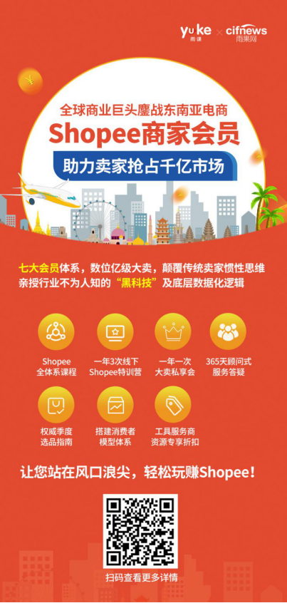 抢占千亿市场，选择Shopee高流量电商平台！