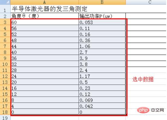 excel如何拟合曲线方程