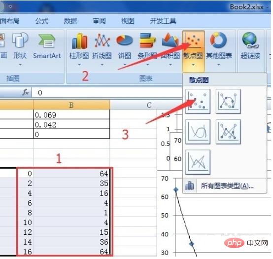 excel如何拟合曲线方程