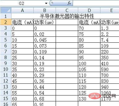 word如何导入excel表格？