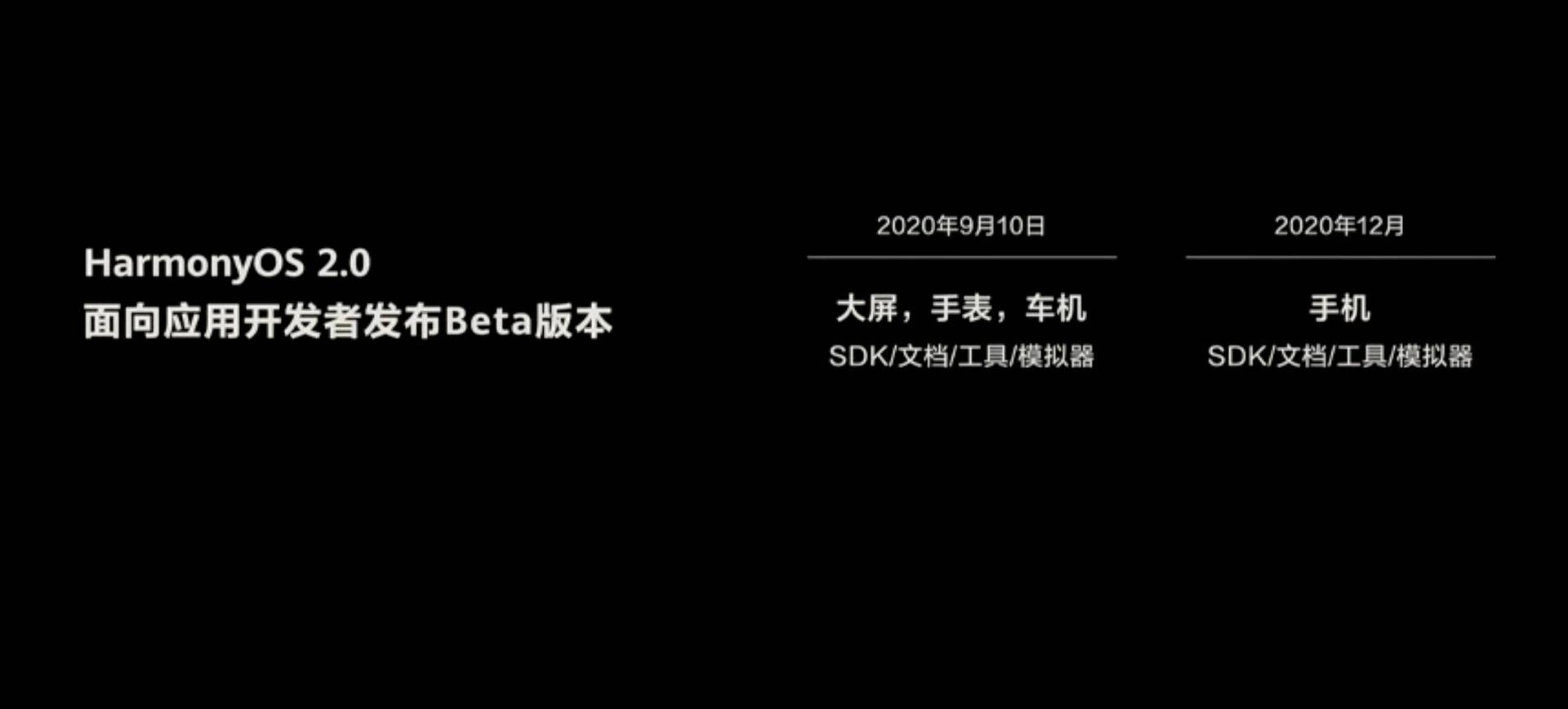 华为鸿蒙2.0来了 但它不是第二个安卓