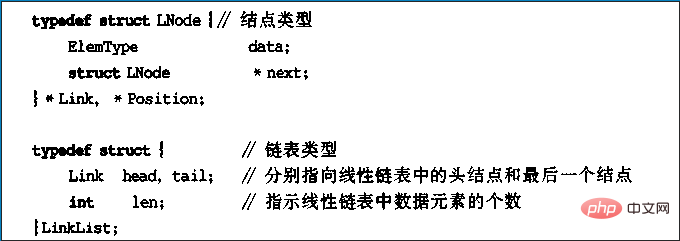 线性表有几种实现方式？