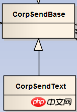 C#开发微信门户及应用微信企业号的消息发送（文本、图片、文件、语音、视频、图文消息等）