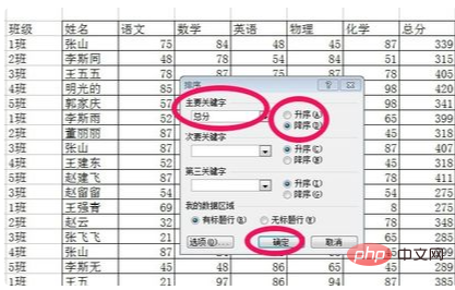 列升序排列表格内容的方法