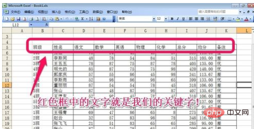 列升序排列表格内容的方法