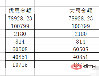 表格大写金额怎么设置？