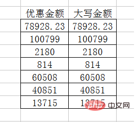 表格大写金额怎么设置？