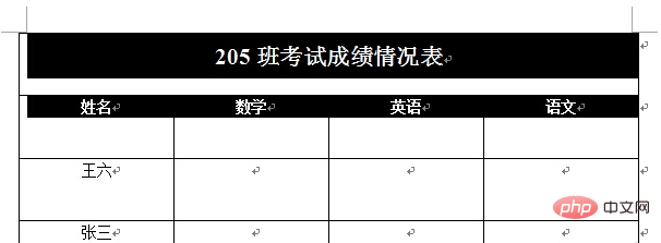 word表格中的表头如何在每页重复显示