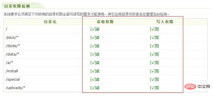 dedecms如何使用教程