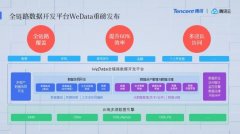 腾讯云发布全链路数据开发平台WeData