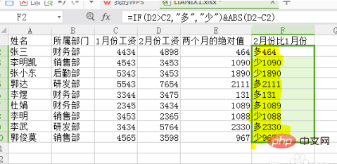 Excel如何取绝对值？