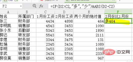 Excel如何取绝对值？