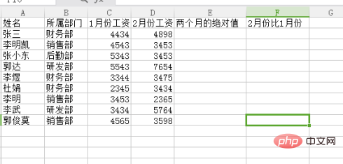 Excel如何取绝对值？