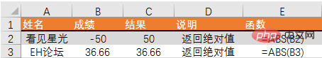 excel常用数学函数有哪些