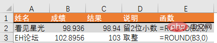 excel常用数学函数有哪些