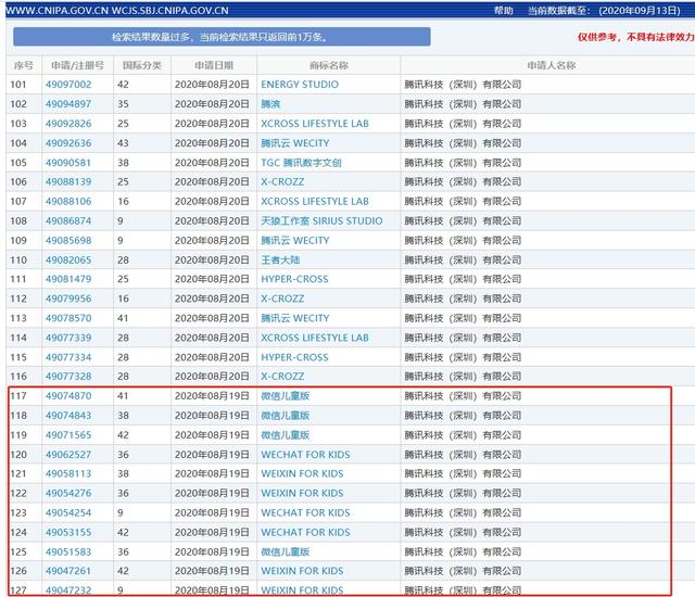 腾讯申请多项微信儿童版商标 儿童版微信要来啦？