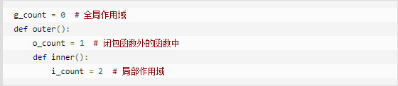 云计算开发学习笔记：Python3 作用域